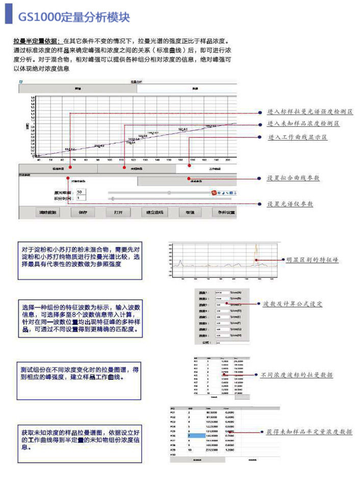 weihua-ziliao拉曼-9.jpg